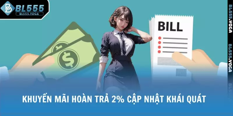 Khuyến Mãi Hoàn Trả 2% cập nhật khái quát