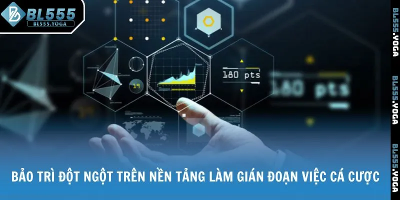Bảo trì đột ngột trên nền tảng làm gián đoạn việc cá cược
